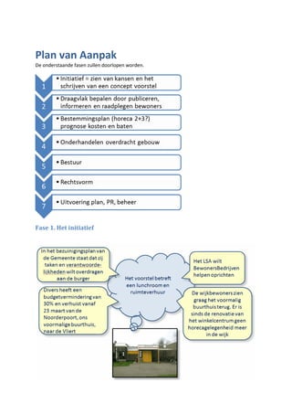 18
Plan van Aanpak
De onderstaande fasen zullen doorlopen worden.
Fase 1. Het initiatief
 