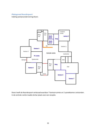 32
Plattegrond Noorderpoort
Indeling welzijnsonderneming Divers
Divers heeft de Noorderpoort verbouwd waardoor 7 kantoorruimtes en 2 spreekkamers ontstonden.
In de centrale ruimte maakte de bar plaats voor een receptie.
 