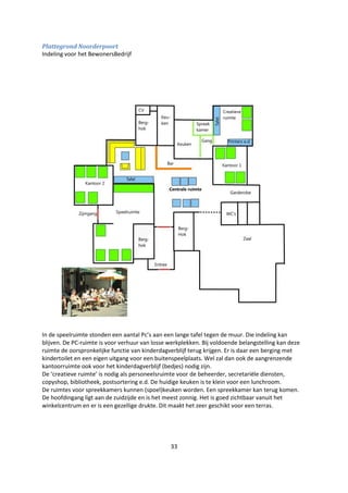 33
Plattegrond Noorderpoort
Indeling voor het BewonersBedrijf
In de speelruimte stonden een aantal Pc’s aan een lange tafel tegen de muur. Die indeling kan
blijven. De PC-ruimte is voor verhuur van losse werkplekken. Bij voldoende belangstelling kan deze
ruimte de oorspronkelijke functie van kinderdagverblijf terug krijgen. Er is daar een berging met
kindertoilet en een eigen uitgang voor een buitenspeelplaats. Wel zal dan ook de aangrenzende
kantoorruimte ook voor het kinderdagverblijf (bedjes) nodig zijn.
De ‘creatieve ruimte’ is nodig als personeelsruimte voor de beheerder, secretariële diensten,
copyshop, bibliotheek, postsortering e.d. De huidige keuken is te klein voor een lunchroom.
De ruimtes voor spreekkamers kunnen (spoel)keuken worden. Een spreekkamer kan terug komen.
De hoofdingang ligt aan de zuidzijde en is het meest zonnig. Het is goed zichtbaar vanuit het
winkelcentrum en er is een gezellige drukte. Dit maakt het zeer geschikt voor een terras.
 