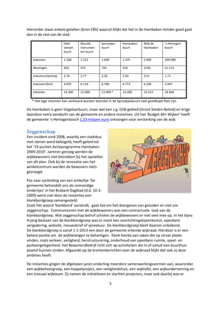 5
Hieronder staan enkele getallen (bron CBS) waaruit blijkt dat het in de Hambaken minder goed gaat
dan in de rest van de stad.
Edel-
stenen-
buurt
Muziek-
instrumen-
ten buurt
Sprookjes-
buurt
Hambaken-
buurt
Wijk de
Hambaken
’s-Hertogen-
bosch
Inwoners 1.160 1.315 1.640 1.375 5.490 109.090
Woningen 420 475 745 550 2190 63.254
Inwoners/woning 2,76 2,77 2,20 2,50 2,51 1,72
Inwoners/km2 4.697 6.119 6.780 6.773 6.100 5.447
Inkomen 14.300 15.000 13.900 * 14.200 14.323 18.464
* Het lage inkomen kan verklaard worden doordat In de Sprookjesbuurt veel goedkope flats zijn.
De Hambaken is geen Vogelaarbuurt, maar wel een z.g. GSB-gebied (Groot Steden Beleid) en krijgt
daardoor extra aandacht van de gemeente en andere instanties. Uit het ‘Budget 40+ Wijken’ heeft
de gemeente ‘s-Hertogenbosch 1,33 miljoen euro ontvangen voor versterking van de wijk.
Zeggenschap
Een incident eind 2008, waarbij een stadsbus
met stenen werd bekogeld, heeft geleid tot
het ‘19-punten Actieprogramma Hambaken
2009-2010’. Jammer genoeg werden de
wijkbewoners niet betrokken bij het opstellen
van dit plan. Ook bij de renovatie van het
winkelcentrum werden de bewoners niets
gevraagd.
Pas naar aanleiding van een artikeltje ‘De
gemeente behandelt ons als onmondige
kindertjes’ in het Brabant Dagblad (d.d. 10-3-
2009) werd snel door de instanties een
klankbordgroep samengesteld.
Zoals het woord ‘klankbord’ aanduidt, gaat het om het doorgeven van geluiden en niet om
zeggenschap. Communiceren met de wijkbewoners was een contractuele taak van de
klankbordgroep. Wat zeggenschap betrof schoten de wijkbewoners er niet veel mee op. In het bijna
4-jarig bestaan van de klankbordgroep was er nooit een voorlichtingsbijeenkomst, openbare
vergadering, website, nieuwsbrief of spreekuur. De klankbordgroep bleef daarom onbekend.
De klankbordgroep is vanaf 1-1-2013 een door de gemeente erkende wijkraad. Hierdoor is er een
betere positie om de wijkbelangen te behartigen. Denk hierbij aan zaken die op straat plaats
vinden, zoals verkeer, veiligheid, herstructurering, onderhoud van openbare ruimte, speel- en
parkeergelegenheid. Het BewonersBedrijf richt zich op activiteiten die in of vanuit een buurthuis
plaatst kunnen vinden. Afgaande op de krantenberichten over de wijkraad blijkt dat ook zij deze
ambities heeft.
De instanties gingen de afgelopen jaren onderling meerdere samenwerkingsvormen aan, waaronder
een wijkbeheergroep, een koppelproject, een veiligheidshuis, een wijktafel, een wijkonderneming en
een (nieuw) wijkteam. Zij namen de initiatieven en startten projecten, maar ook daarbij was er
 