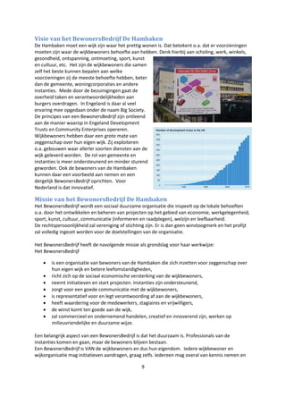 9
Visie van het BewonersBedrijf De Hambaken
De Hambaken moet een wijk zijn waar het prettig wonen is. Dat betekent o.a. dat er voorzieningen
moeten zijn waar de wijkbewoners behoefte aan hebben. Denk hierbij aan scholing, werk, winkels,
gezondheid, ontspanning, ontmoeting, sport, kunst
en cultuur, etc. Het zijn de wijkbewoners die samen
zelf het beste kunnen bepalen aan welke
voorzieningen zij de meeste behoefte hebben, beter
dan de gemeente, woningcorporaties en andere
instanties. Mede door de bezuinigingen gaat de
overheid taken en verantwoordelijkheden aan
burgers overdragen. In Engeland is daar al veel
ervaring mee opgedaan onder de naam Big Society.
De principes van een BewonersBedrijf zijn ontleend
aan de manier waarop in Engeland Development
Trusts en Community Enterprises opereren.
Wijkbewoners hebben daar een grote mate van
zeggenschap over hun eigen wijk. Zij exploiteren
o.a. gebouwen waar allerlei soorten diensten aan de
wijk geleverd worden. De rol van gemeente en
instanties is meer ondersteunend en minder sturend
geworden. Ook de bewoners van de Hambaken
kunnen daar een voorbeeld aan nemen en een
dergelijk BewonersBedrijf oprichten. Voor
Nederland is dat innovatief.
Missie van het BewonersBedrijf De Hambaken
Het BewonersBedrijf wordt een sociaal duurzame organisatie die inspeelt op de lokale behoeften
o.a. door het ontwikkelen en beheren van projecten op het gebied van economie, werkgelegenheid,
sport, kunst, cultuur, communicatie (informeren en raadplegen), welzijn en leefbaarheid.
De rechtspersoonlijkheid zal vereniging of stichting zijn. Er is dan geen winstoogmerk en het profijt
zal volledig ingezet worden voor de doelstellingen van de organisatie.
Het BewonersBedrijf heeft de navolgende missie als grondslag voor haar werkwijze:
Het BewonersBedrijf
 is een organisatie van bewoners van de Hambaken die zich inzetten voor zeggenschap over
hun eigen wijk en betere leefomstandigheden,
 richt zich op de sociaal economische versterking van de wijkbewoners,
 neemt initiatieven en start projecten. Instanties zijn ondersteunend,
 zorgt voor een goede communicatie met de wijkbewoners,
 is representatief voor en legt verantwoording af aan de wijkbewoners,
 heeft waardering voor de medewerkers, stagiaires en vrijwilligers,
 de winst komt ten goede aan de wijk,
 zal commercieel en ondernemend handelen, creatief en innoverend zijn, werken op
milieuvriendelijke en duurzame wijze.
Een belangrijk aspect van een BewonersBedrijf is dat het duurzaam is. Professionals van de
instanties komen en gaan, maar de bewoners blijven bestaan.
Een BewonersBedrijf is VAN de wijkbewoners en dus hun eigendom. Iedere wijkbewoner en
wijkorganisatie mag initiatieven aandragen, graag zelfs. Iedereen mag overal van kennis nemen en
 