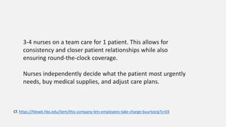 3-4 nurses on a team care for 1 patient. This allows for
consistency and closer patient relationships while also
ensuring round-the-clock coverage.
Nurses independently decide what the patient most urgently
needs, buy medical supplies, and adjust care plans.
Cf. https://hbswk.hbs.edu/item/this-company-lets-employees-take-charge-buurtzorg?s=03
 