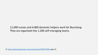 11,000 nurses and 4,000 domestic helpers work for Buurtzorg.
They are organized into 1,200 self-managing teams.
Cf. https://www.goodreads.com/review/show/3397074094 page 16.
 