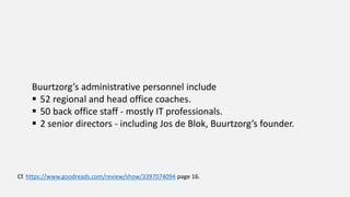 Buurtzorg’s administrative personnel include
 52 regional and head office coaches.
 50 back office staff - mostly IT professionals.
 2 senior directors - including Jos de Blok, Buurtzorg’s founder.
Cf. https://www.goodreads.com/review/show/3397074094 page 16.
 