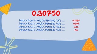 DIBULATKAN 4 ANGKA PENTING JADI ......
DIBULATKAN 3 ANGKA PENTING JADI .......
DIBULATKAN 2 ANGKA PENTING JADI .......
DIBULATKAN 1 ANGKA PENTING JADI .......
0,3075
0,308
0,31
0,3
0,30750
 