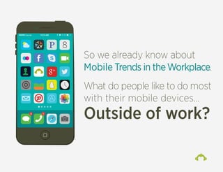 Carrier 41%10:15 AM
3 1
So we already know about
Mobile Trends in theWorkplace.
What do people like to do most
with their ...