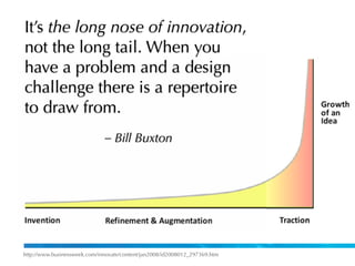 On Being Human in a Digital Age