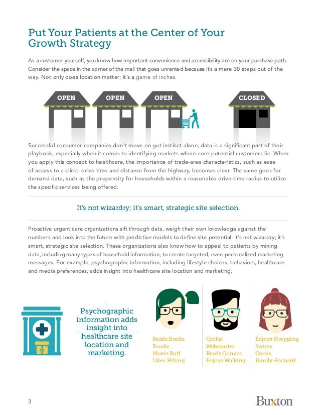 Urgent Care Gold Rush The 4 Keys You Need for Success