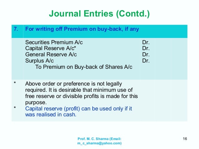 Buy back of shares - introduction and accounting