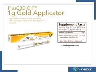 Applicator use: Place 0.25mL on spoon.
Place in mouth and swallow. Adjust dose as
needed.
PlusCBD Oil™
3 & 10g Green Appli...