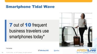 #AribaLIVE @ariba
Smartphone Tidal Wave
© 2015 Ariba – an SAP company. All rights reserved.10
7 out of 10 frequent
busines...