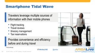 #AribaLIVE @ariba
Smartphone Tidal Wave
Travelers leverage multiple sources of
information with their mobile phones
* PhoC...
