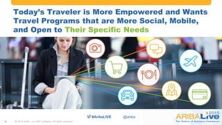 #AribaLIVE @ariba
Today’s Traveler is More Empowered and Wants
Travel Programs that are More Social, Mobile,
and Open to T...