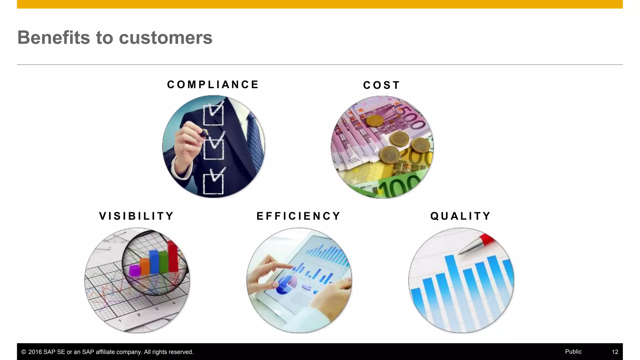 © 2016 SAP SE or an SAP affiliate company. All rights reserved. 12Public
Benefits to customers
V I S I B I L I T Y E F F I C I E N C Y Q U A L I T Y
C O S TC O M P L I A N C E
 