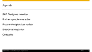 Elevate Your Services Procurement Practices and External Workforce ...