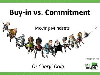 Buy-in vs. Commitment
Dr Cheryl Doig
Moving Mindsets
 