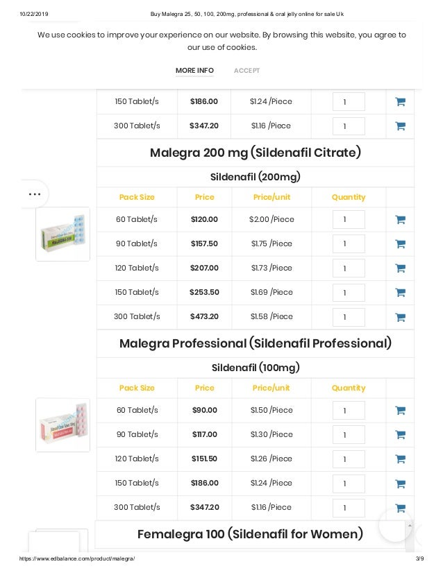 Malegra how to buy