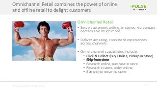 5 Ways “Buy Online Pickup In Store” Increases Omnichannel Retail Profits 