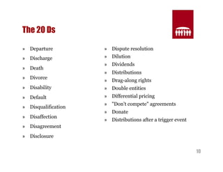 10 
The 20 Ds 
» Departure 
» Discharge 
» Death 
» Divorce 
» Disability 
» Default 
» Disqualification 
» Disaffection 
» Disagreement 
» Disclosure 
» Dispute resolution 
» Dilution 
» Dividends 
» Distributions 
» Drag-along rights 
» Double entities 
» Differential pricing 
» "Don’t compete" agreements 
» Donate 
» Distributions after a trigger event 
 