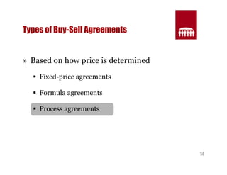 14 
Types of Buy-Sell Agreements 
» Based on how price is determined 
§ Fixed-price agreements 
§ Formula agreements 
§ Process agreements 
 