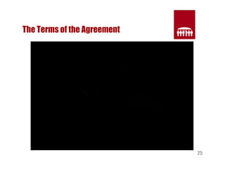 25 
The Terms of the Agreement 
 