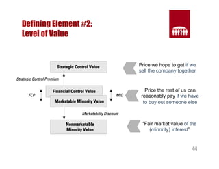 44 
Defining Element #2: 
Level of Value 
Price we hope to get if we 
sell the company together 
Price the rest of us can 
reasonably pay if we have 
to buy out someone else 
“Fair market value of the 
(minority) interest” 
 