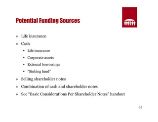54 
Potential Funding Sources 
» Life insurance 
» Cash 
§ Life insurance 
§ Corporate assets 
§ External borrowings 
§ “Sinking fund” 
» Selling shareholder notes 
» Combination of cash and shareholder notes 
» See “Basic Considerations Per Shareholder Notes” handout 
 