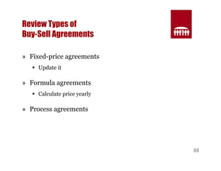 60 
Review Types of 
Buy-Sell Agreements 
» Fixed-price agreements 
§ Update it 
» Formula agreements 
§ Calculate price yearly 
» Process agreements 
 