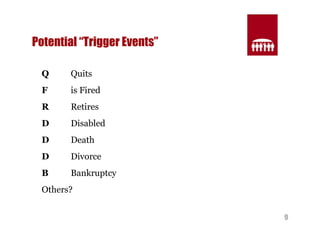 9 
Potential “Trigger Events” 
Q Quits 
F is Fired 
R Retires 
D Disabled 
D Death 
D Divorce 
B Bankruptcy 
Others? 
 