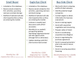 Small Buyer                            Eagle Eye Client                   Buy-Side Client
• Included on firm database                • Included on firm database        • Work with client to develop
• Receive emails related to                • Receive emails related to firm     profile of ideal company
  firm activities, upcoming                  activities, upcoming seminars    • Identify potential target
  seminars and deal closings                 and deal closings                  companies
• Notified of selected sell-side           • Notified of selected sell-side   • Contact targets to obtain
  client opportunities as they               client opportunities as they       information for business
  are entering the market                    are entering the market            assessment
                                           • Inclusion in weekly lead         • Assist in valuing targets
                                             discussions with all RLH         • Assist with acquisition
                                             associates                         negotiation and structuring
                                           • Monthly (or as needed)           • Prepare Letter of Intent
                                             prospecting updates
                                             identifying targeted potential   • Assist in coordinating
                                             sell-side opportunities            acquisition due diligence
                                             (through RLH or otherwise)       • Assist in negotiating the
                                           • Update meetings with RLH           purchase agreement
                                             client service lead contact      • Assist in preparing business
                                                                                plan to be used to secure
                                                                                financing
                                                                              • Assist in securing acquisition
                                                                                financing
                                                 Monthly Fee = $250
      Monthly Fee = $0                         Origination Fee = $1,000       Monthly Retainer Fee = $3,000
Success Fee = $0 (RLH represents client)    Referral Fee/Success Fee = TBD         Success Fee = TBD
 
