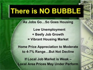 Buy Vs. Rent Slide Show | PDF