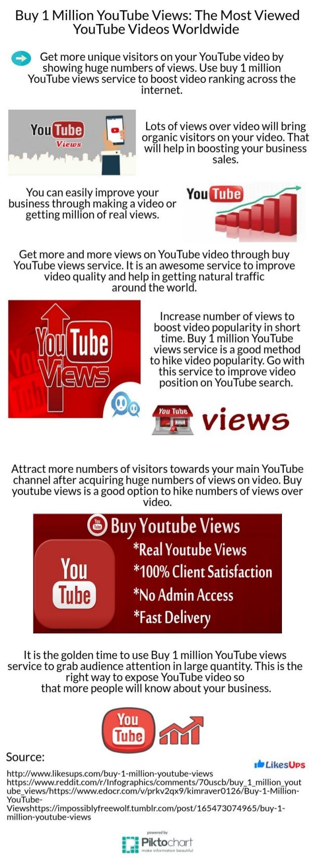 Most Amount Of Views On 2025