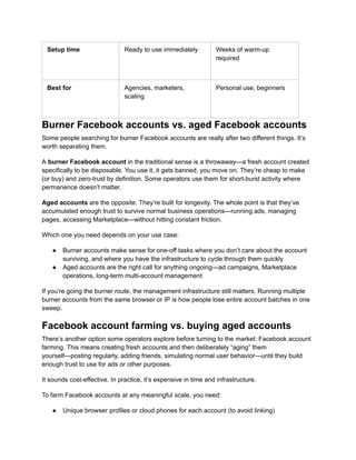 Setup time Ready to use immediately Weeks of warm-up
required
Best for Agencies, marketers,
scaling
Personal use, beginners
Burner Facebook accounts vs. aged Facebook accounts
Some people searching for burner Facebook accounts are really after two different things. It’s
worth separating them.
A burner Facebook account in the traditional sense is a throwaway—a fresh account created
specifically to be disposable. You use it, it gets banned, you move on. They’re cheap to make
(or buy) and zero-trust by definition. Some operators use them for short-burst activity where
permanence doesn’t matter.
Aged accounts are the opposite. They’re built for longevity. The whole point is that they’ve
accumulated enough trust to survive normal business operations—running ads, managing
pages, accessing Marketplace—without hitting constant friction.
Which one you need depends on your use case:
●​ Burner accounts make sense for one-off tasks where you don’t care about the account
surviving, and where you have the infrastructure to cycle through them quickly
●​ Aged accounts are the right call for anything ongoing—ad campaigns, Marketplace
operations, long-term multi-account management
If you’re going the burner route, the management infrastructure still matters. Running multiple
burner accounts from the same browser or IP is how people lose entire account batches in one
sweep.
Facebook account farming vs. buying aged accounts
There’s another option some operators explore before turning to the market: Facebook account
farming. This means creating fresh accounts and then deliberately “aging” them
yourself—posting regularly, adding friends, simulating normal user behavior—until they build
enough trust to use for ads or other purposes.
It sounds cost-effective. In practice, it’s expensive in time and infrastructure.
To farm Facebook accounts at any meaningful scale, you need:
●​ Unique browser profiles or cloud phones for each account (to avoid linking)
 