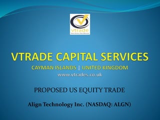 PROPOSED US EQUITY TRADE
Align Technology Inc. (NASDAQ: ALGN)
 
