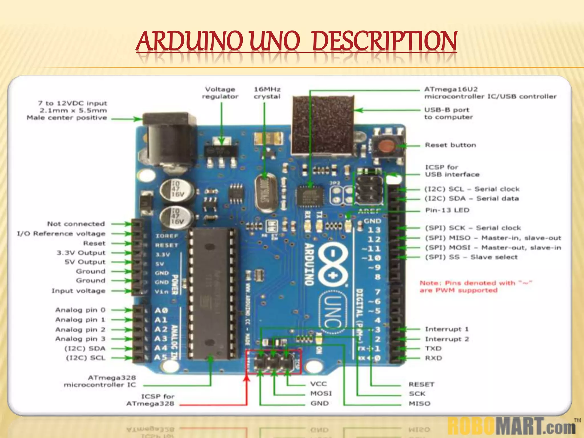 Buy arduino zero by robomart | PPT