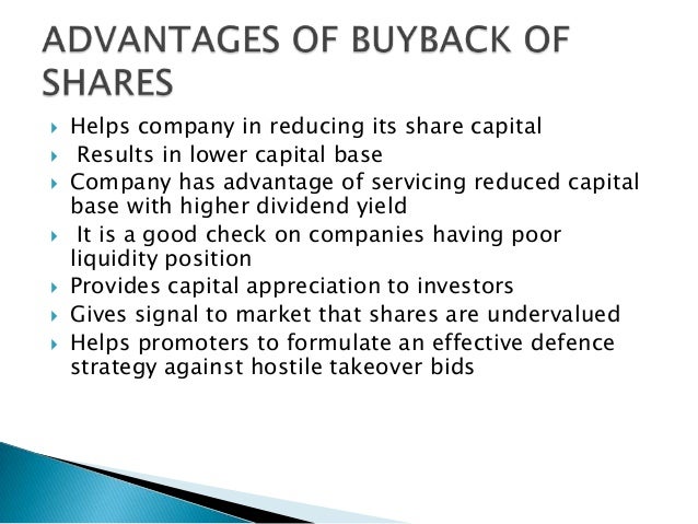 Image result for Buy - Back of Shares