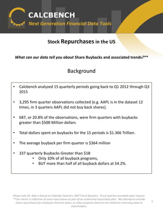 Stock Repurchases in the US
What can our data tell you about Share Buybacks and associated trends?**
Background
Please note all data is based on Calendar Quarters, NOT Fiscal Quarters. Fiscal quarters provided upon request.
**Our metric is reflective of stock repurchases as part of an authorized repurchase plan. We attempt to exclude
share repurchases for employee incentive plans, or other purposes that are not related to returning value to
shareholders.
1
• Calcbench analyzed 15 quarterly periods going back to Q1 2012 through Q3
2015
• 3,295 firm quarter observations collected (e.g. AAPL is in the dataset 12
times, in 3 quarters AAPL did not buy back shares).
• 687, or 20.8% of the observations, were firm quarters with buybacks
greater than $500 Million dollars
• Total dollars spent on buybacks for the 15 periods is $1.366 Trillion.
• The average buyback per firm quarter is $364 million
• 337 quarterly Buybacks Greater than $1B
• Only 10% of all buyback programs,
• BUT more than half of all buyback dollars at 54.2%.
 