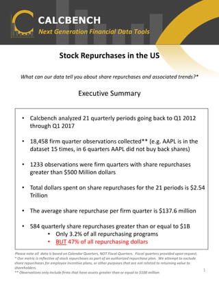 Stock Repurchases in the US
What can our data tell you about share repurchases and associated trends?*
Executive Summary
Please note all data is based on Calendar Quarters, NOT Fiscal Quarters. Fiscal quarters provided upon request.
* Our metric is reflective of stock repurchases as part of an authorized repurchase plan. We attempt to exclude
share repurchases for employee incentive plans, or other purposes that are not related to returning value to
shareholders.
** Observations only include firms that have assets greater than or equal to $100 million
1
• Calcbench analyzed 21 quarterly periods going back to Q1 2012
through Q1 2017
• 18,458 firm quarter observations collected** (e.g. AAPL is in the
dataset 15 times, in 6 quarters AAPL did not buy back shares)
• 1233 observations were firm quarters with share repurchases
greater than $500 Million dollars
• Total dollars spent on share repurchases for the 21 periods is $2.54
Trillion
• The average share repurchase per firm quarter is $137.6 million
• 584 quarterly share repurchases greater than or equal to $1B
• Only 3.2% of all repurchasing programs
• BUT 47% of all repurchasing dollars
 