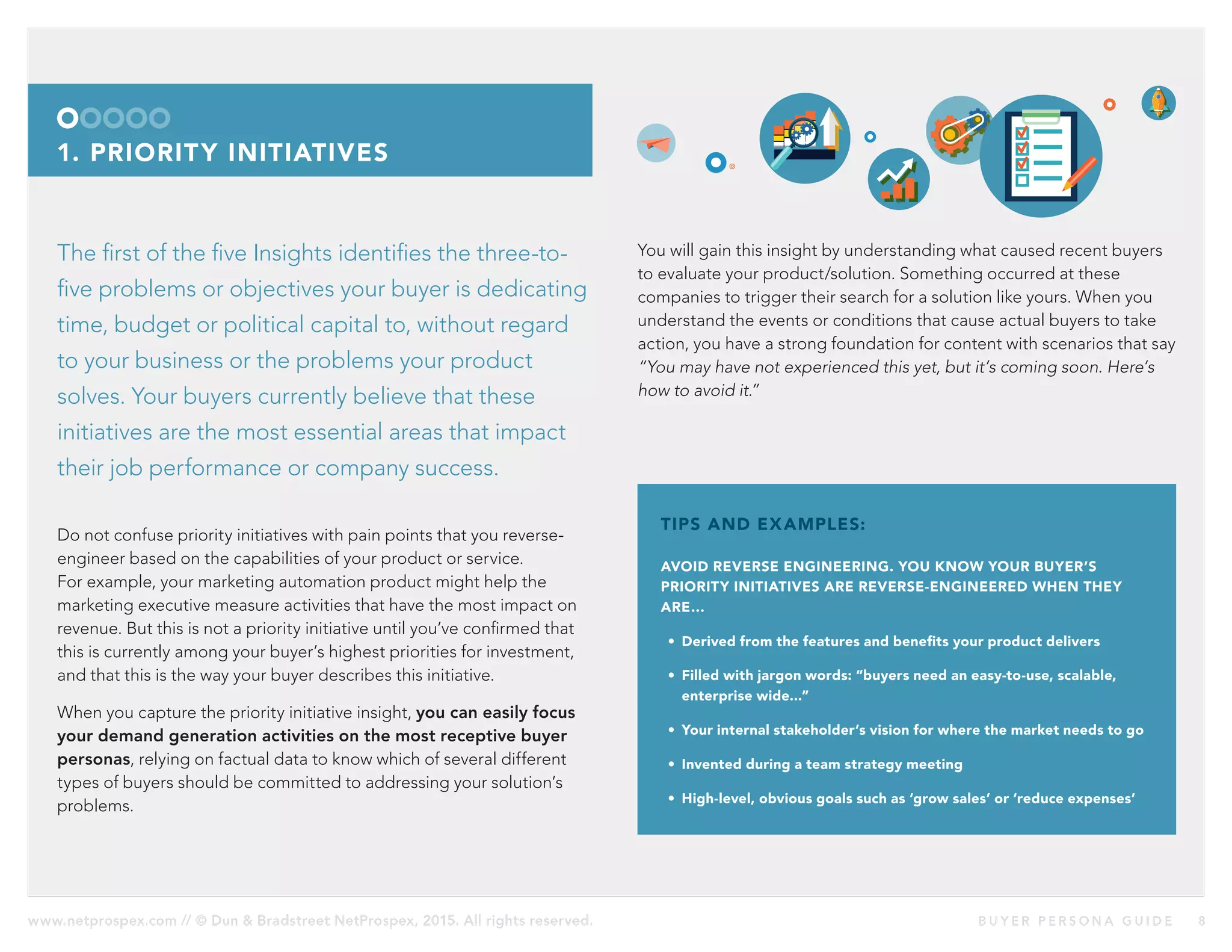 www.netprospex.com // © Dun & Bradstreet NetProspex, 2015. All rights reserved.	 B U Y E R P E R S O N A G U I D E 	 8
1. PRIORITY INITIATIVES
The first of the five Insights identifies the three-to-
five problems or objectives your buyer is dedicating
time, budget or political capital to, without regard
to your business or the problems your product
solves. Your buyers currently believe that these
initiatives are the most essential areas that impact
their job performance or company success.
Do not confuse priority initiatives with pain points that you reverse-
engineer based on the capabilities of your product or service.
For example, your marketing automation product might help the
marketing executive measure activities that have the most impact on
revenue. But this is not a priority initiative until you’ve confirmed that
this is currently among your buyer’s highest priorities for investment,
and that this is the way your buyer describes this initiative.
When you capture the priority initiative insight, you can easily focus
your demand generation activities on the most receptive buyer
personas, relying on factual data to know which of several different
types of buyers should be committed to addressing your solution’s
problems.
You will gain this insight by understanding what caused recent buyers
to evaluate your product/solution. Something occurred at these
companies to trigger their search for a solution like yours. When you
understand the events or conditions that cause actual buyers to take
action, you have a strong foundation for content with scenarios that say
“You may have not experienced this yet, but it’s coming soon. Here’s
how to avoid it.”
TIPS AND EXAMPLES:
AVOID REVERSE ENGINEERING. YOU KNOW YOUR BUYER’S
PRIORITY INITIATIVES ARE REVERSE-ENGINEERED WHEN THEY
ARE…
•	 Derived from the features and benefits your product delivers
•	 Filled with jargon words: “buyers need an easy-to-use, scalable,
enterprise wide...”
•	 Your internal stakeholder’s vision for where the market needs to go
•	 Invented during a team strategy meeting
•	 High-level, obvious goals such as ‘grow sales’ or ‘reduce expenses’
 