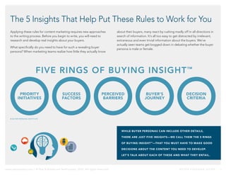 Buyer Persona Guide | PDF