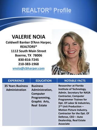 REALTOR® Profile
VALERIE NOIA
Coldwell Banker D’Ann Harper,
REALTORS®
1112 South Main Street
Boerne, TX 78006
830-816-7245
210-383-1968
vnoia@cbharper.com
EXPERIENCE EDUCATION NOTABLE FACTS
35 Years Business
Administration
Business
Administration,
Computer
Programming,
Graphic Arts,
Real Estate
Researcher at Florida
Institute of Technology,
Admin. Secretary for NASA
Contractor, Computer
Programmer Trainee for
Dpt. Of Labor & Industries,
2nd Unit Production –
Motion Picture Industry,
Contractor for the Dpt. Of
Defense, CEO – Auto
Dealership, Real Estate
Associate
 