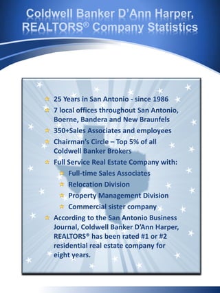 Coldwell Banker D’Ann Harper,
REALTORS® Company Statistics
25 Years in San Antonio - since 1986
7 local offices throughout San Antonio,
Boerne, Bandera and New Braunfels
350+Sales Associates and employees
Chairman’s Circle – Top 5% of all
Coldwell Banker Brokers
Full Service Real Estate Company with:
Full-time Sales Associates
Relocation Division
Property Management Division
Commercial sister company
According to the San Antonio Business
Journal, Coldwell Banker D’Ann Harper,
REALTORS® has been rated #1 or #2
residential real estate company for
eight years.
 