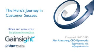 The Hero’s Journey in
Customer Success
Presented 11/12/2015
Alan Armstrong, CEO Eigenworks
Eigenworks, Inc.
aa@eigenworks.com
Slides and resources:
bit.ly/buyerherowebinar
 