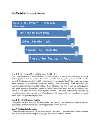 5.2..Marketing Research Process-



  Defiene the Problem & Research
  Objective

       Define the Reserch Plan

        ...