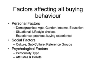 Factors affecting all buying behaviour Personal Factors Demographics: Age, Gender, Income, Education Situational: Lifestyle choices Experience: previous buying experience Social Factors Culture, Sub-Culture, Reference Groups Psychological Factors Personality Type Attitudes & Beliefs 