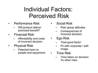 Individual Factors:  Perceived Risk Performance Risk Will product deliver promised benefit? Financial Risk Affordability and costs of incorrect decision Physical Risk Potential harm to people and equipment Social Risk Peer group attitudes.  Consequences of incorrect decision Ego Risk ‘ Feel good factor’ Fit with corporate / self-image Time Risk Time taken on decision Vs other risks 