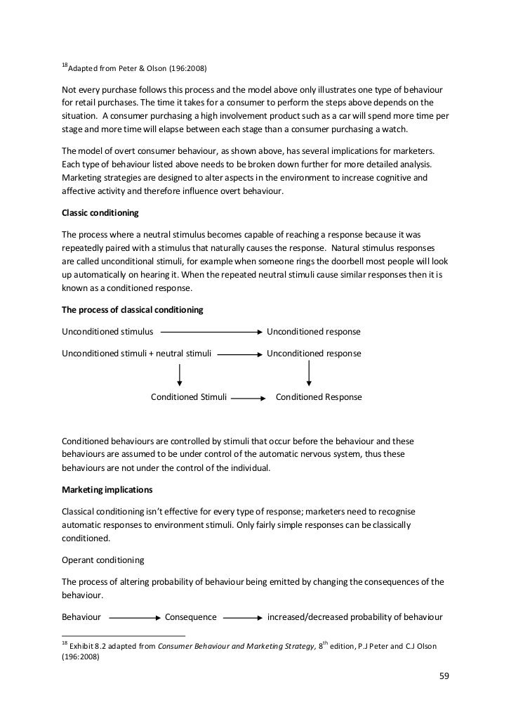 Buying research proposal