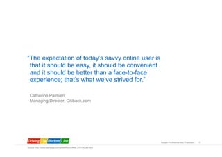 “The expectation of today’s savvy online user is
 that it should be easy, it should be convenient
 and it should be better than a face-to-face
 experience; that’s what we’ve strived for.”

  Catherine Palmieri,
  Managing Director, Citibank.com




                                                                 Google Confidential and Proprietary   10

Source: http://www.cashedge.com/pressRoom/news_070104_bst.html
 
