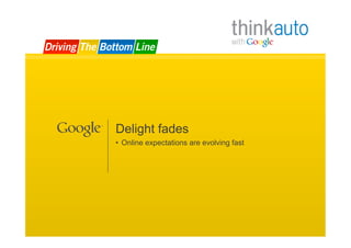 Delight fades
•  Online expectations are evolving fast




                                           Google Confidential and Proprietary   20
 