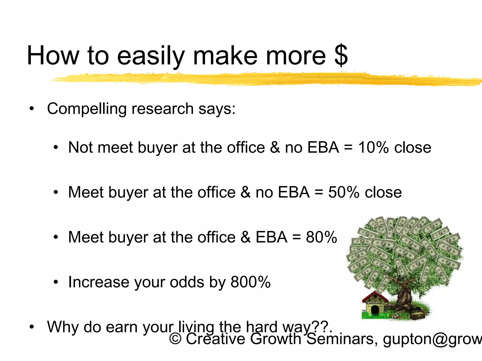 © Creative Growth Seminars, gupton@grow
How to easily make more $
• Compelling research says:
• Not meet buyer at the office & no EBA = 10% close
• Meet buyer at the office & no EBA = 50% close
• Meet buyer at the office & EBA = 80%
• Increase your odds by 800%
• Why do earn your living the hard way??.
 